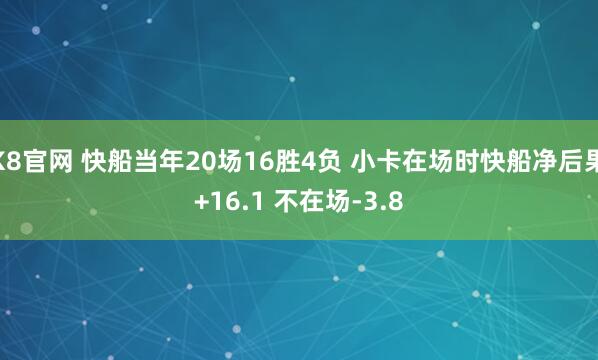 K8官网 快船当年20场16胜4负 小卡在场时快船净后果+16.1 不在场-3.8