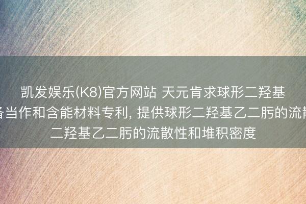 凯发娱乐(K8)官方网站 天元肯求球形二羟基乙二肟过火制备当作和含能材料专利， 提供球形二羟基乙二肟的流散性和堆积密度